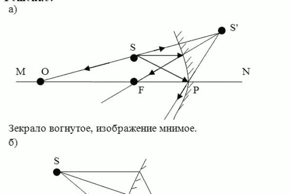 Кракен ссылка тор