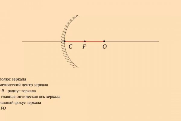 Ссылка на сайт кракен в тор