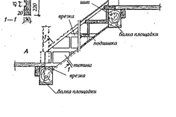 Ссылка на кракен 11